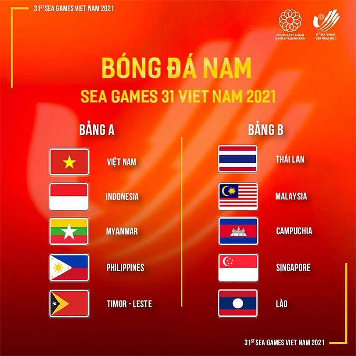 Lịch thi đấu bóng đá nam SEA Games 31